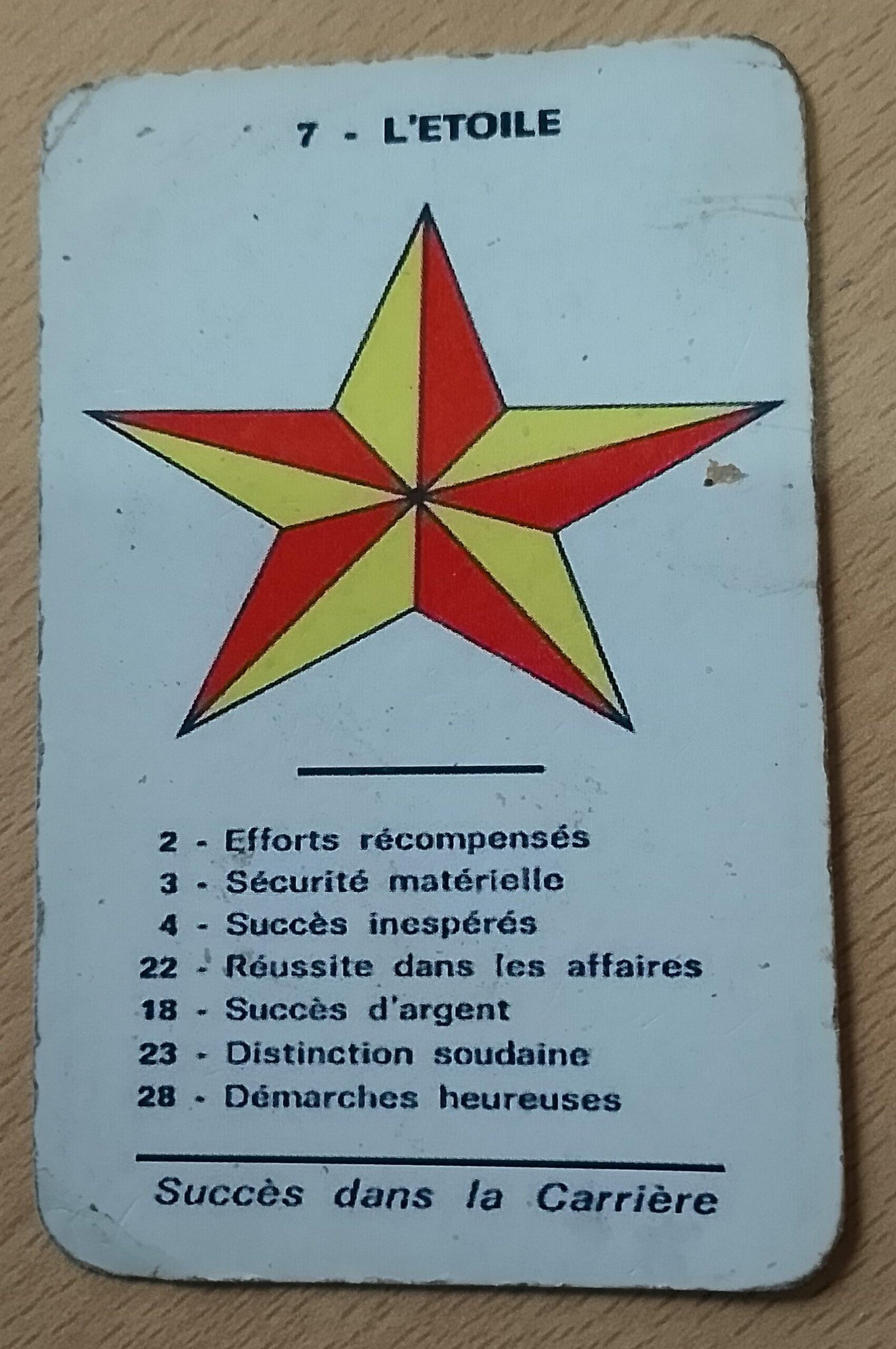 Lire la suite à propos de l’article Quelle est la signification de l’étoile dans les oracles