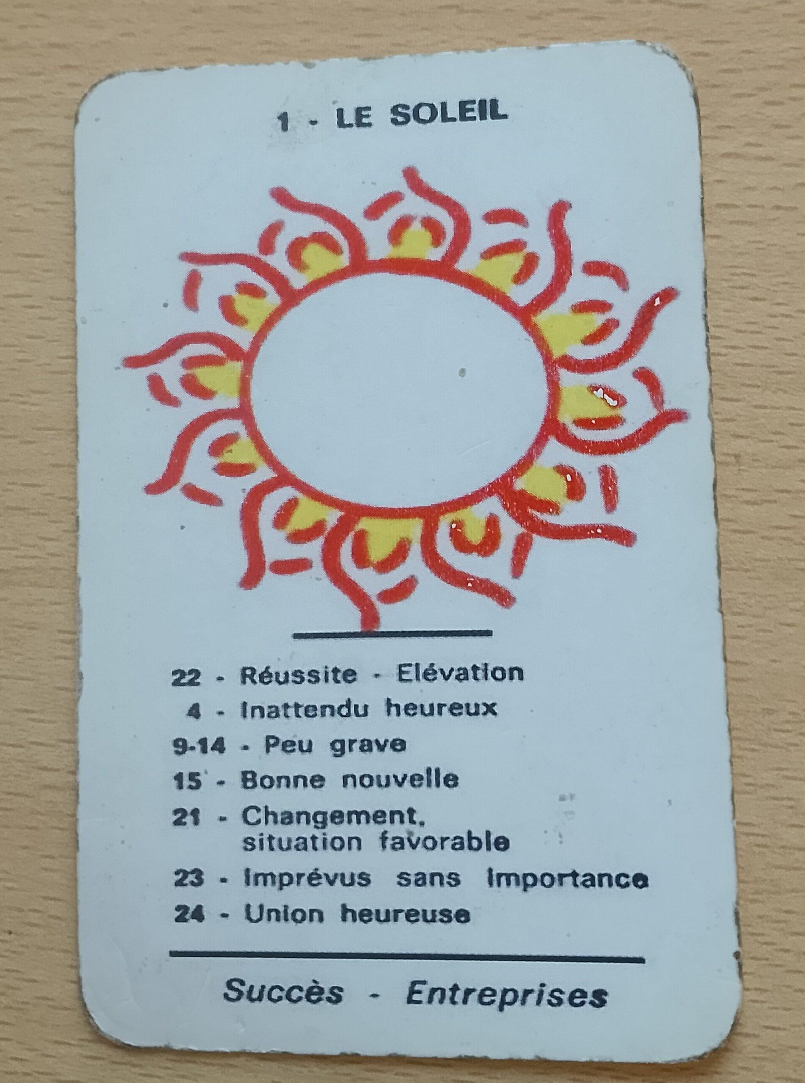Lire la suite à propos de l’article Interprétation de la Carte du soleil dans l&rsquo;oracle spirite de Mariana
